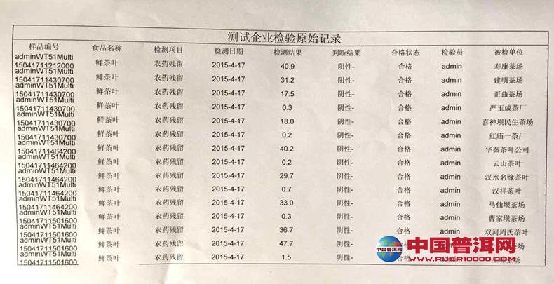 普洱茶