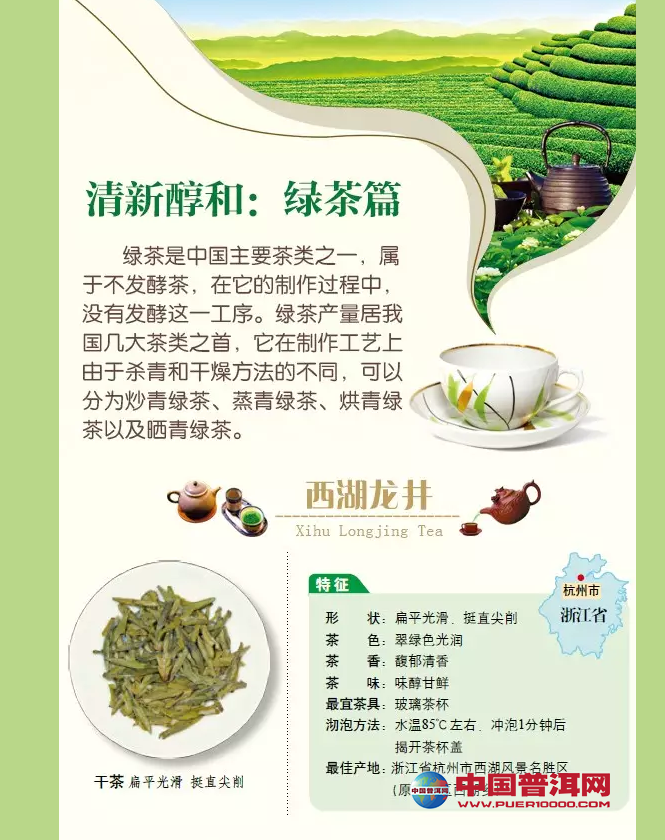 <u><a href='http://www.puer10000.com/puerzhishi/32854.html' target='_blank'>ն</a></u>