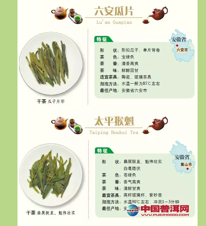 <u><a href='http://www.puer10000.com/puerzhishi/32854.html' target='_blank'>ն</a></u>