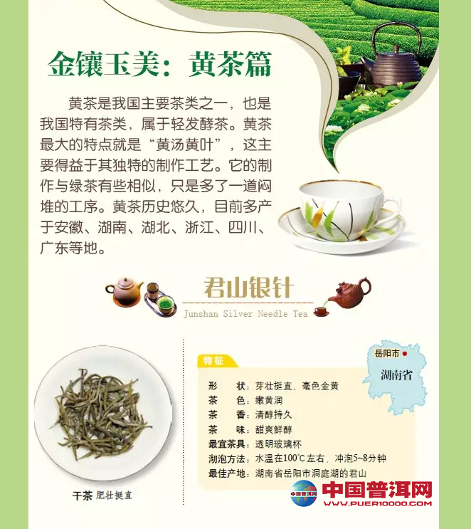 <u><a href='http://www.puer10000.com/puerzhishi/32854.html' target='_blank'>ն</a></u>