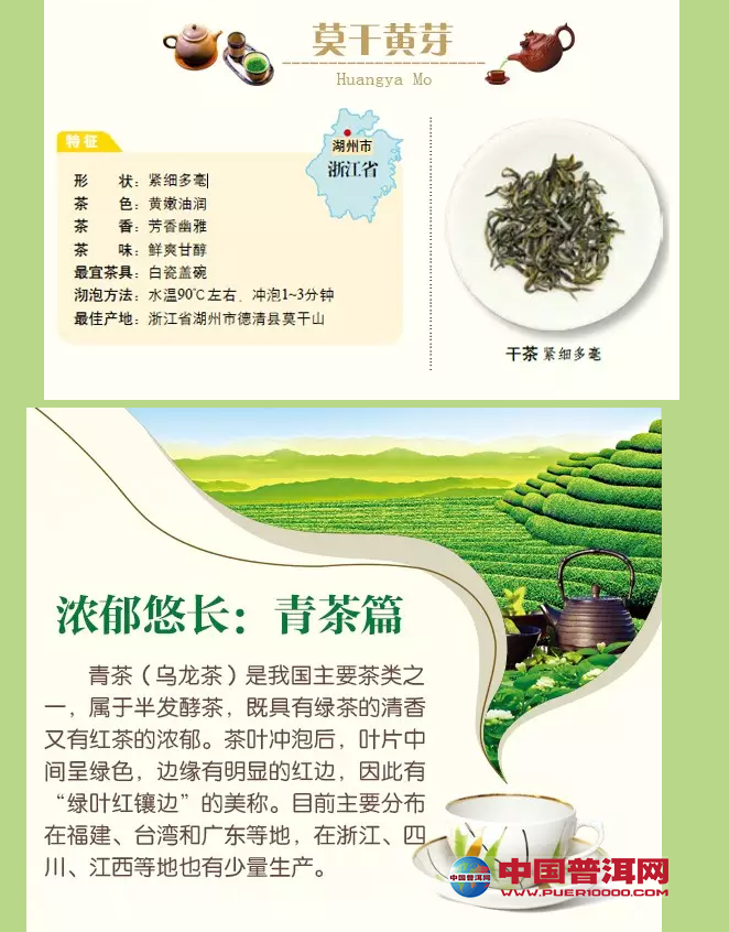 <u><a href='http://www.puer10000.com/puerzhishi/32854.html' target='_blank'>ն</a></u>
