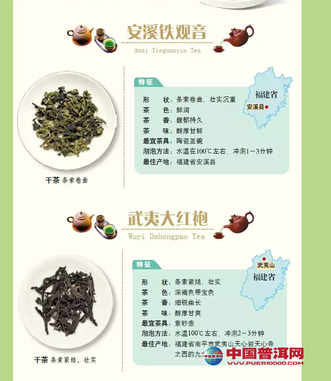 <u><a href='http://www.puer10000.com/puerzhishi/32854.html' target='_blank'>ն</a></u>