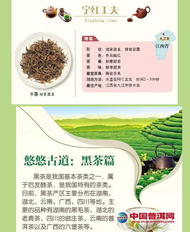<u><a href='http://www.puer10000.com/puerzhishi/32854.html' target='_blank'>ն</a></u>