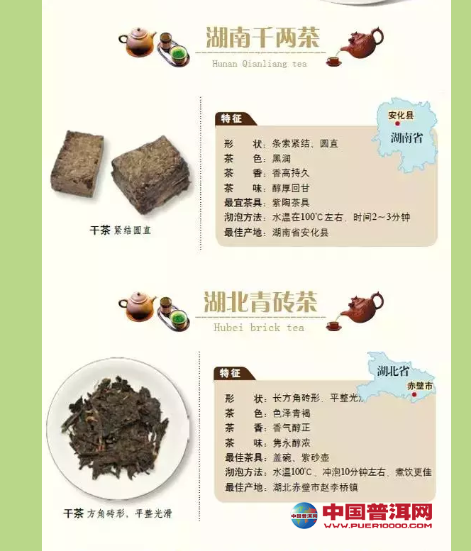 <u><a href='http://www.puer10000.com/puerzhishi/32854.html' target='_blank'>ն</a></u>