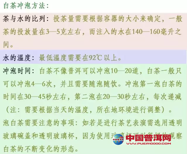 <u><a href='http://www.puer10000.com/puerzhishi/32854.html' target='_blank'>ն</a></u>
