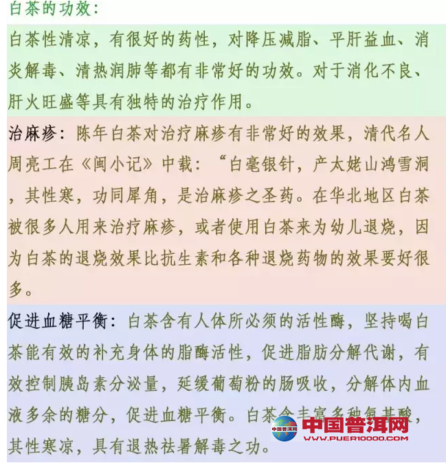 <u><a href='http://www.puer10000.com/puerzhishi/32854.html' target='_blank'>ն</a></u>