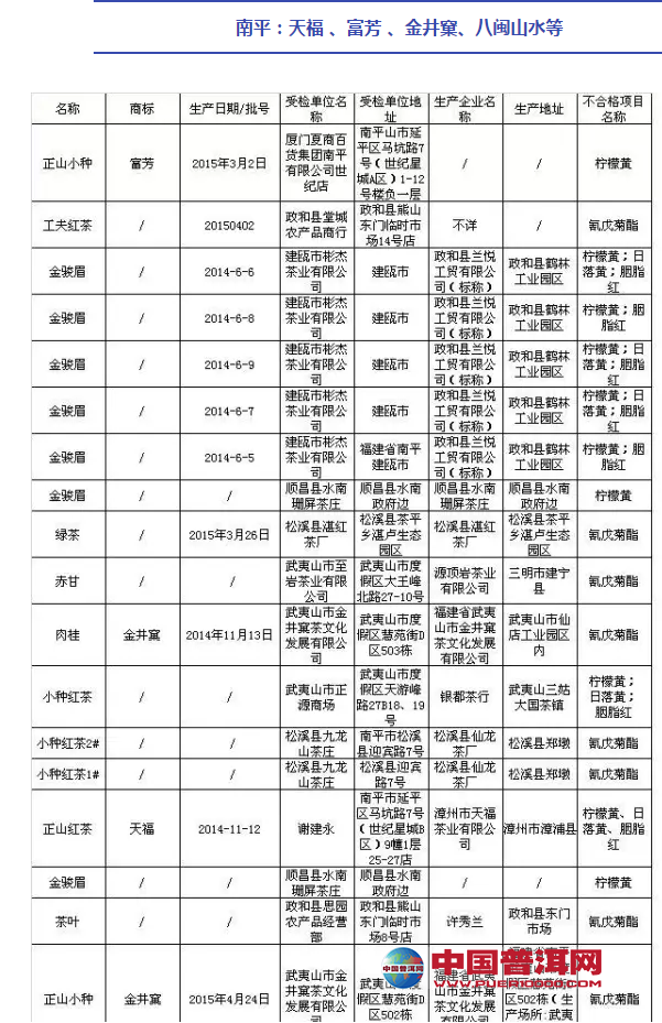 <u><a href='http://www.puer10000.com/puerzhishi/32854.html' target='_blank'>ն</a></u>