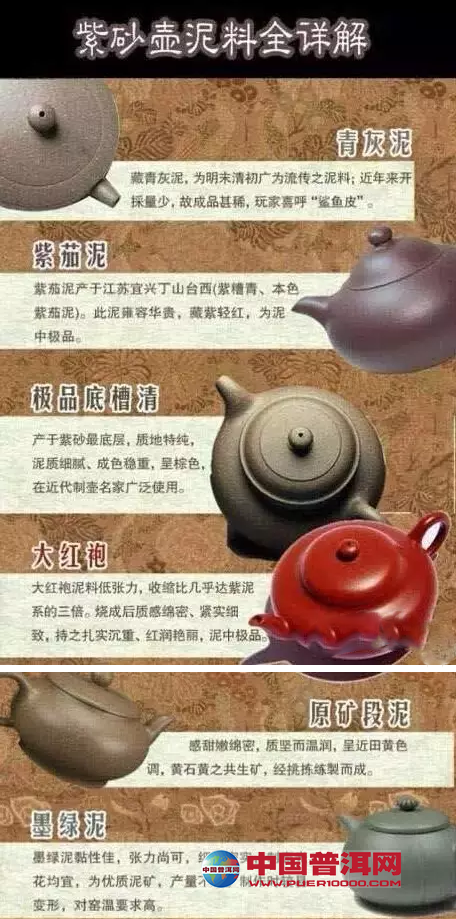 <u><a href='http://www.puer10000.com/puerzhishi/32854.html' target='_blank'>ն</a></u>