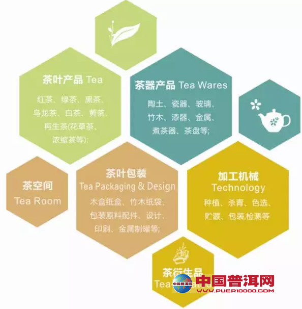 普洱茶