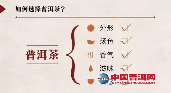 <u><a href='http://www.puer10000.com/puerzhishi/32854.html' target='_blank'>ն</a></u>
