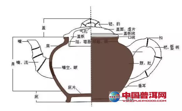 <u><a href='http://www.puer10000.com/puerzhishi/32854.html' target='_blank'>ն<u><a href='http://www.puer10000.com/puerzhishi/100997.html' target='_blank'></a></u></a></u>