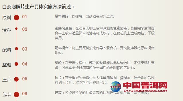 <u><a href='http://www.puer10000.com/puerzhishi/32854.html' target='_blank'>普洱茶</a></u>