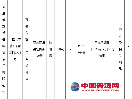普洱茶