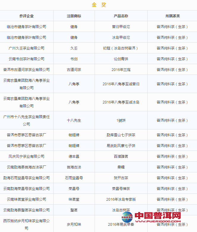 普洱茶