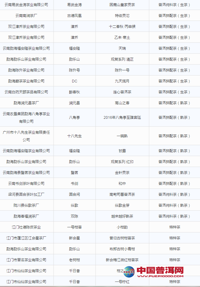 普洱茶