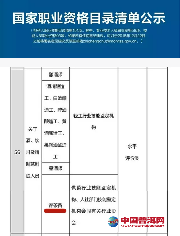 <u><a href='http://www.puer10000.com/puerzhishi/32854.html' target='_blank'>普洱茶</a></u>