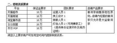 普洱茶