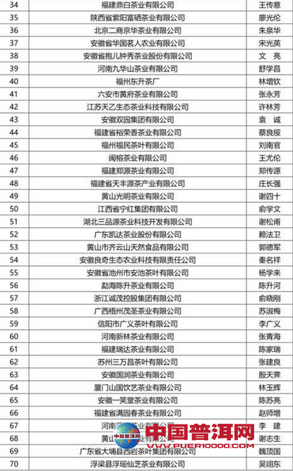 普洱茶