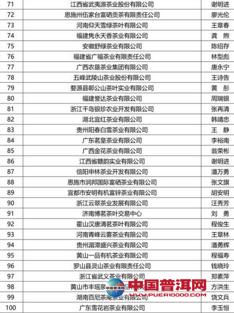 普洱茶