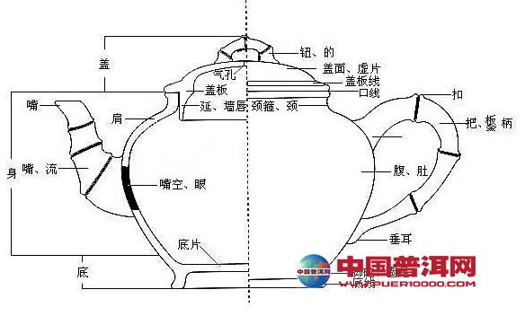 <u><a href='http://www.puer10000.com/puerzhishi/32854.html' target='_blank'>ն<u><a href='http://www.puer10000.com/puerzhishi/100997.html' target='_blank'></a></u></a></u>
