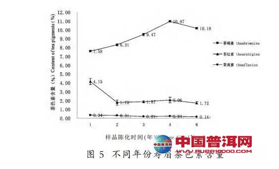 <u><a href='http://www.puer10000.com/puerzhishi/32854.html' target='_blank'>ն</a></u>