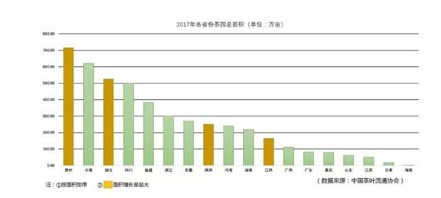 普洱茶