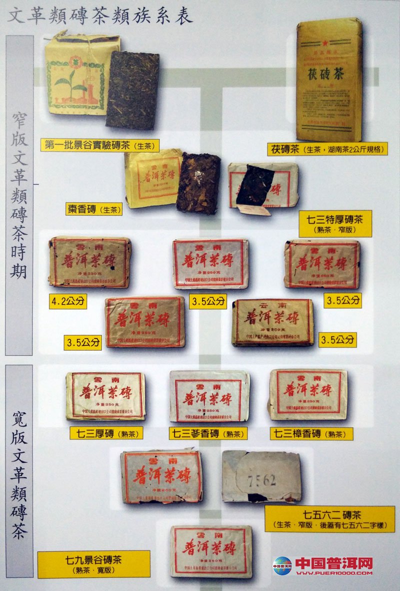 <u><a href='http://www.puer10000.com/puerzhishi/32854.html' target='_blank'>ն<u><a href='http://www.puer10000.com/puerzhishi/100997.html' target='_blank'></a></u></a></u>