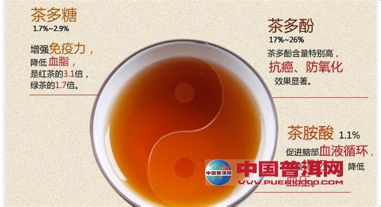 <u><a href='http://www.puer10000.com/puerzhishi/32854.html' target='_blank'>ն<u><a href='http://www.puer10000.com/puerzhishi/100997.html' target='_blank'></a></u></a></u>