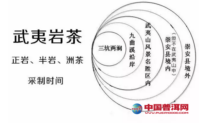 <u><a href='http://www.puer10000.com/puerzhishi/32854.html' target='_blank'>ն<u><a href='http://www.puer10000.com/puerzhishi/100997.html' target='_blank'></a></u></a></u>