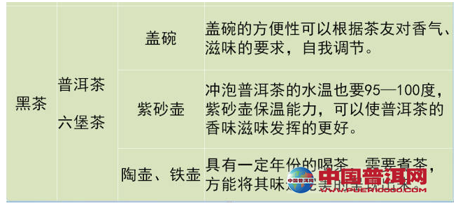 <u><a href='http://www.puer10000.com/puerzhishi/32854.html' target='_blank'>ն</a></u>