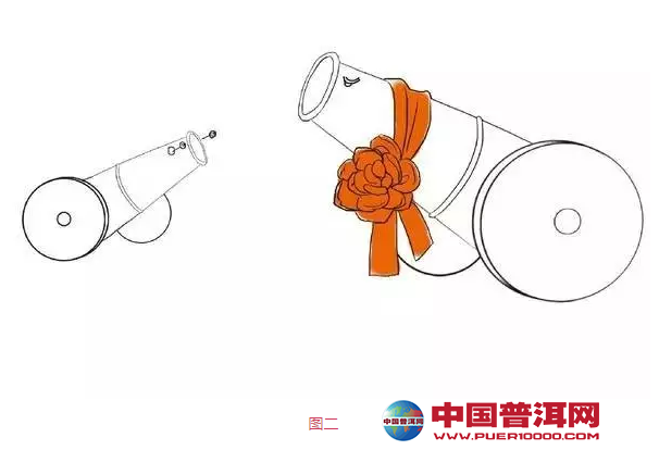 <u><a href='http://www.puer10000.com/puerzhishi/32854.html' target='_blank'>ն</a></u>