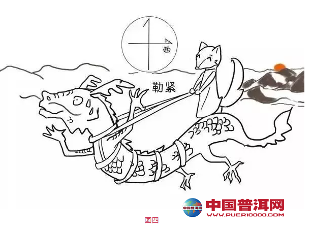 <u><a href='http://www.puer10000.com/puerzhishi/32854.html' target='_blank'>ն</a></u>
