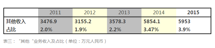普洱茶