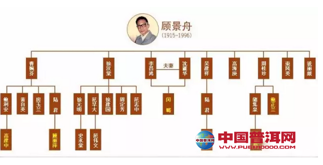 <u><a href='http://www.puer10000.com/puerzhishi/32854.html' target='_blank'>ն</a></u>