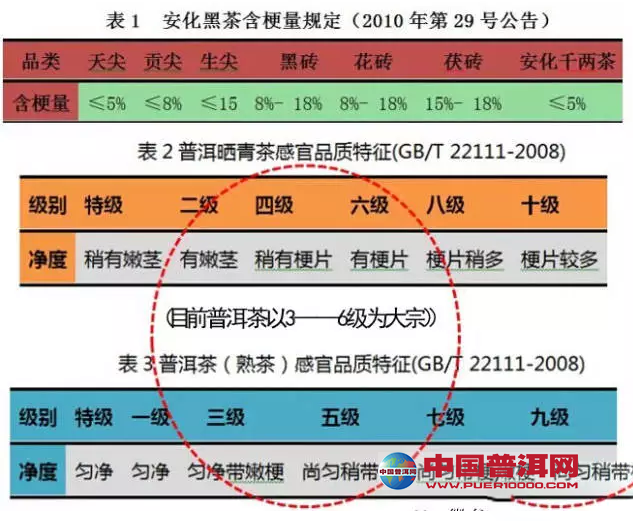 <u><a href='http://www.puer10000.com/puerzhishi/32854.html' target='_blank'>ն</a></u>