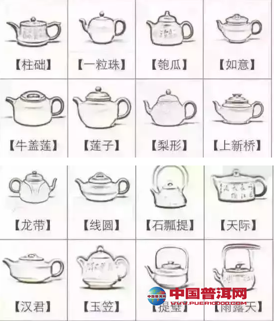 <u><a href='http://www.puer10000.com/puerzhishi/32854.html' target='_blank'>ն</a></u>