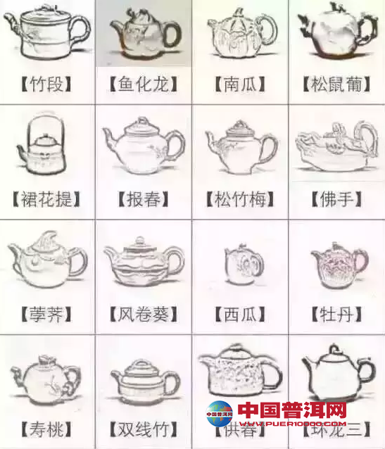 <u><a href='http://www.puer10000.com/puerzhishi/32854.html' target='_blank'>ն</a></u>