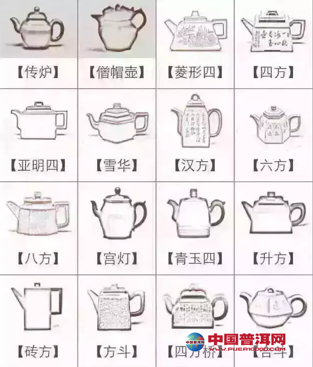 <u><a href='http://www.puer10000.com/puerzhishi/32854.html' target='_blank'>ն</a></u>