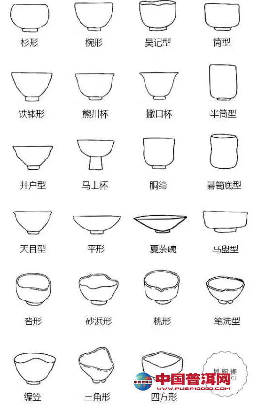 <u><a href='http://www.puer10000.com/puerzhishi/32854.html' target='_blank'>普洱茶</a></u>