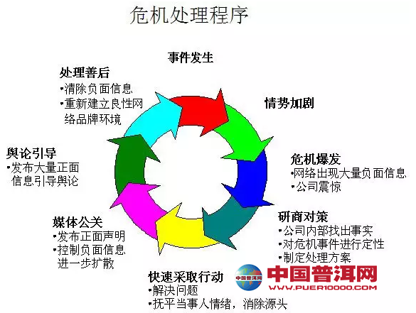 <u><a href='http://www.puer10000.com/puerzhishi/32854.html' target='_blank'>ն<u><a href='http://www.puer10000.com/puerzhishi/100997.html' target='_blank'></a></u></a></u>