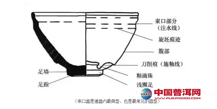 <u><a href='http://www.puer10000.com/puerzhishi/32854.html' target='_blank'>普洱<u><a href='http://www.puer10000.com/puerzhishi/100997.html' target='_blank'>茶</a></u></a></u>