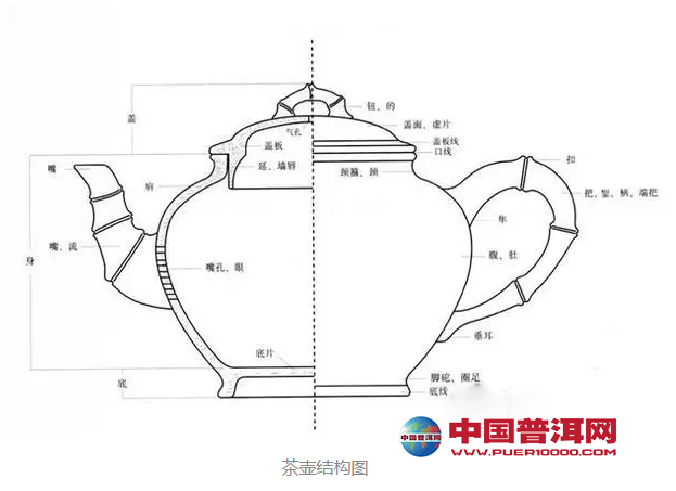 <u><a href='http://www.puer10000.com/puerzhishi/32854.html' target='_blank'>ն<u><a href='http://www.puer10000.com/puerzhishi/100997.html' target='_blank'></a></u></a></u>