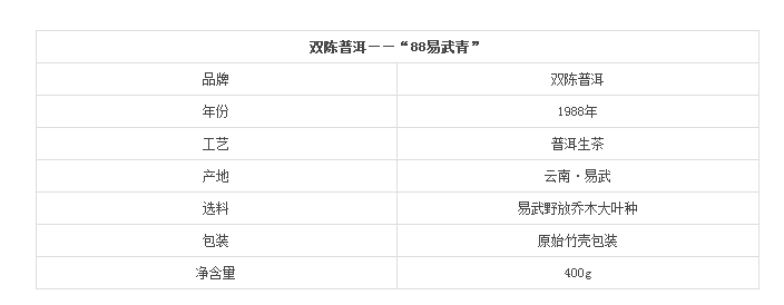 <u><a href='http://www.puer10000.com/puerzhishi/32854.html' target='_blank'>ÆÕ¶ý²è</a></u>