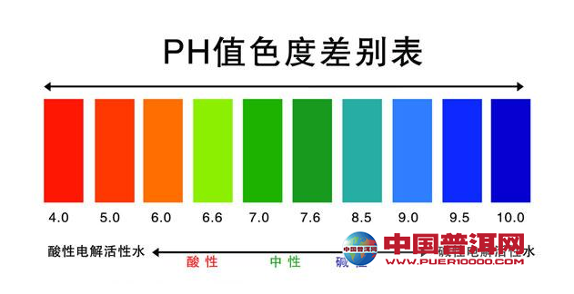 <u><a href='http://www.puer10000.com/puerzhishi/32854.html' target='_blank'>ն<u><a href='http://www.puer10000.com/puerzhishi/100997.html' target='_blank'></a></u></a></u>