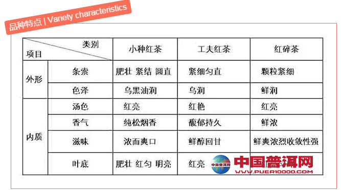 <u><a href='http://www.puer10000.com/puerzhishi/32854.html' target='_blank'>ն</a></u>