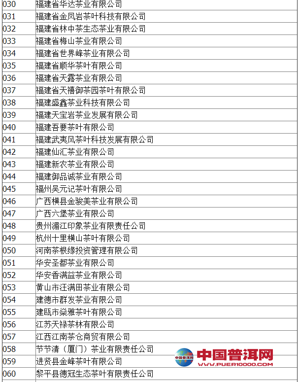 <u><a href='http://www.puer10000.com/puerzhishi/32854.html' target='_blank'>普洱茶</a></u>