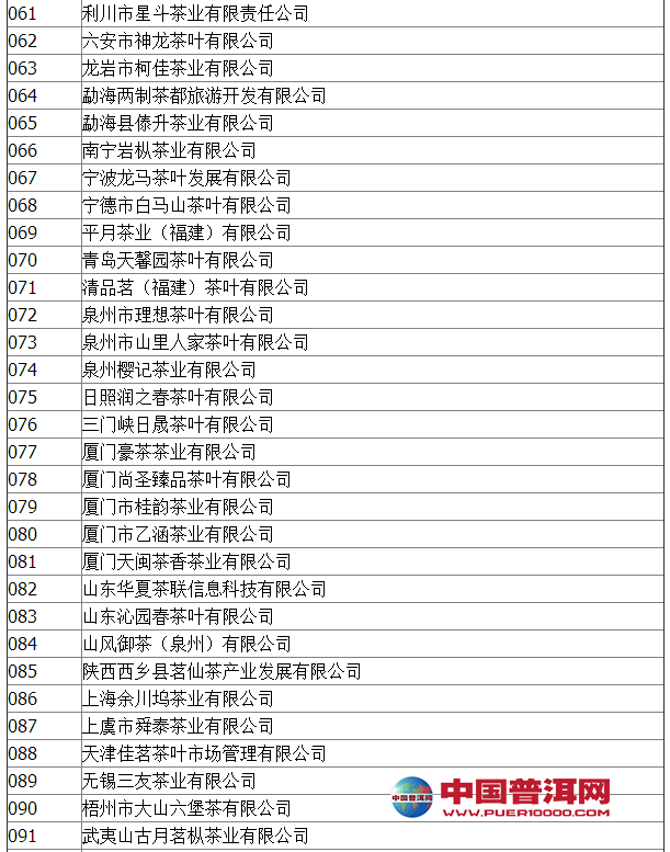 <u><a href='http://www.puer10000.com/puerzhishi/32854.html' target='_blank'>普洱茶</a></u>