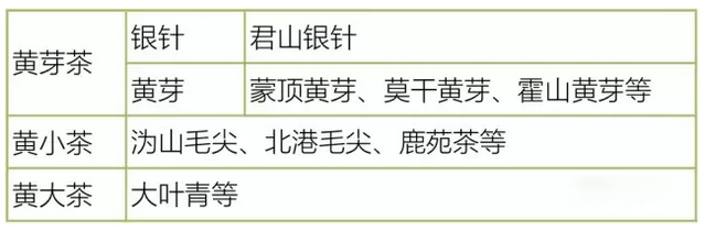 普洱茶