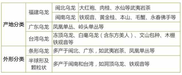 普洱茶