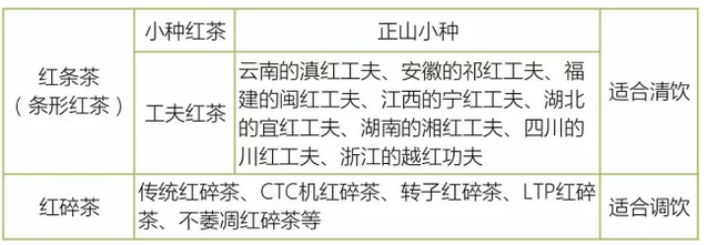 普洱茶